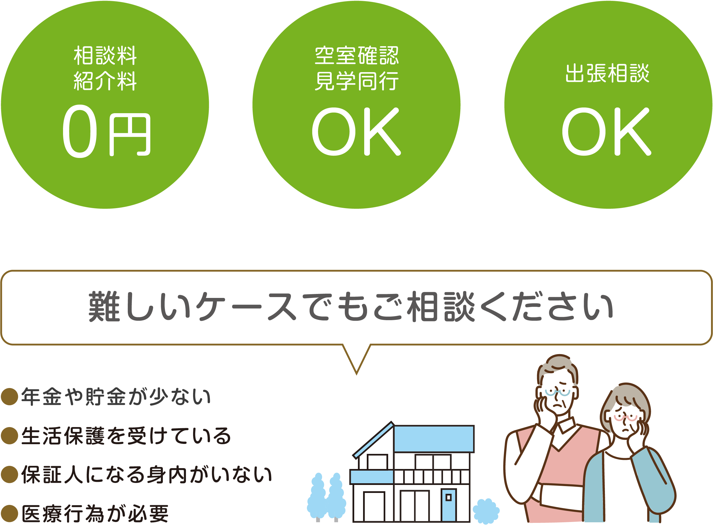 難しいケースでもご相談ください